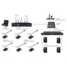 MICROFONO CONFERENCIA INAL SET UHF300MC-CU-DU-BC-DSP8 CMX